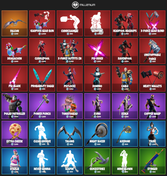What S In The Fortnite Item Shop Today Cuddlepool And Ravenpool