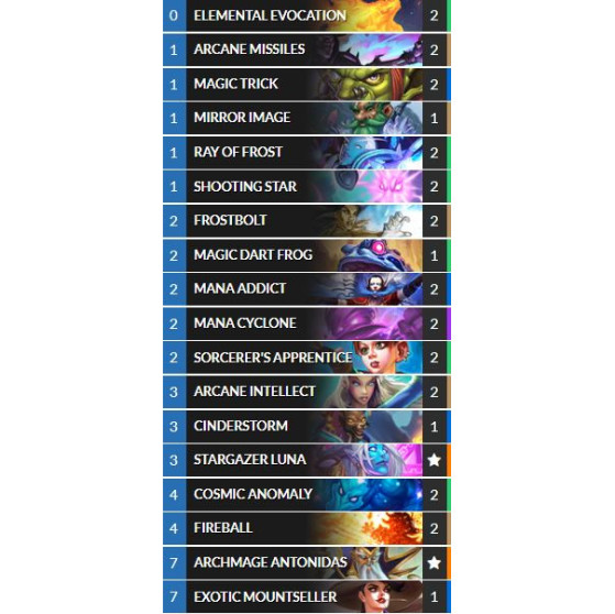 Hearthstone Tempo Mage Deck Rise Of Shadows Millenium