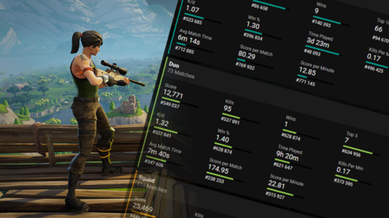 Fortnite Tracker Events Leaderboards And Player Stats Millenium