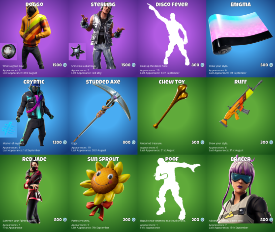 What S On Offer In The Fortnite Item Shop For October 1 Millenium