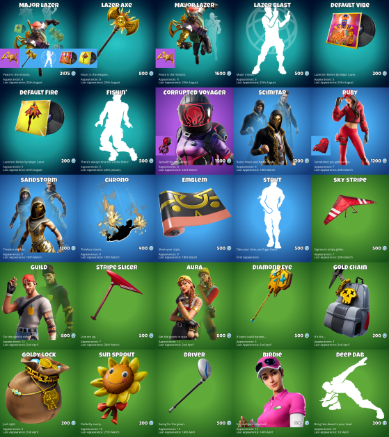 What Is In The Fortnite Item Shop Today Major Lazer Is Back On